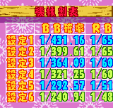 パチスロアルゼ王国ポケット大花火 - レトロゲームの殿堂 - atwiki